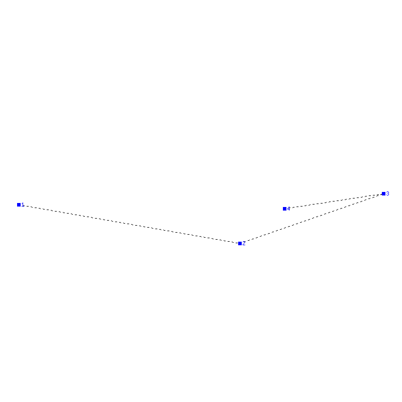 Flugauswertung